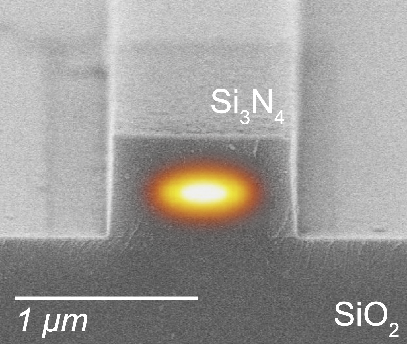 Figure showing an SEM image of a nanofabricated SiN waveguide